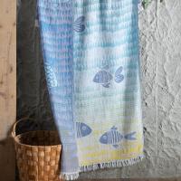 SAREV VENIA PLAJ HAVLUSU